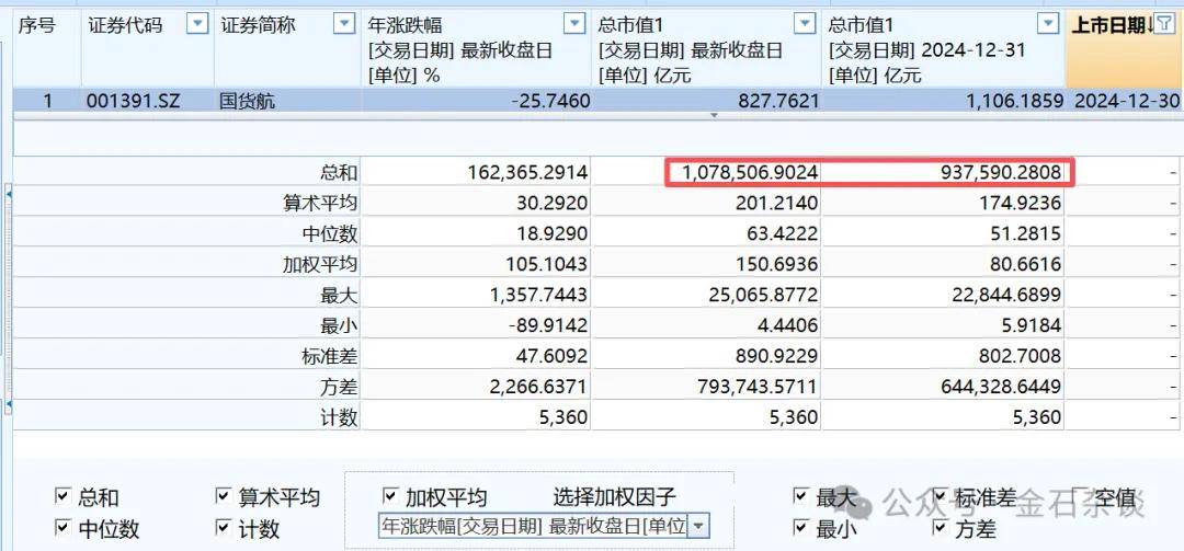 丹麦乙组联赛_A股创10年新高丹麦乙组联赛，知名博主表示崩溃！港股尾盘突然跳水，发生了什么