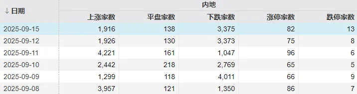 皇冠信用盘正网_指数“V”字反转！今天皇冠信用盘正网，A股出现重要积极信号